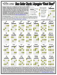 printable bass guitar chord chart office center info