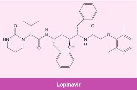 Image result for Lopinavir