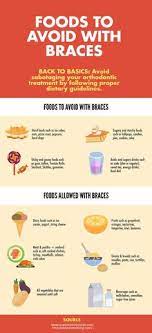 Maybe you would like to learn more about one of these? 31 Braces Friendly Foods Ideas Braces Braces Food Braces Friendly Recipes