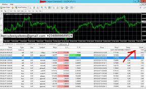 The duration of the contract should be put on the 5 tick, option, select «different»(meaning that the last decimal will not be the digit you have selected).bet you choose depending on your deposit(it is better to choose a. Herculex Binary Option Trading System Manual Auto Page 2 Forex Factory