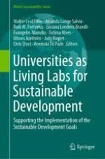 We are committed to implement the sdgs in all our policies and. Achieving Excellence In Sustainable Development Goals In Sunway University Malaysia Springerprofessional De