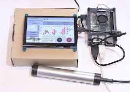 Today lets make a raspberry pi motion detector. Ultrasonically Detect Bats With Raspberry Pi Raspberry Pi