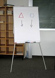 flip chart wikipedia