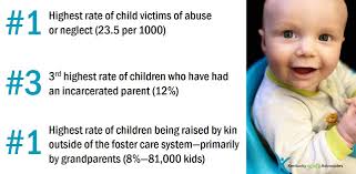 First webinar of annual health forum shows much work needed to improve the  lives of Ky. children; effects of covid-19 still unknown