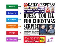 Newspapers tell us what is happening in the world with text and images. Features Newspaper Report Teaching Resources