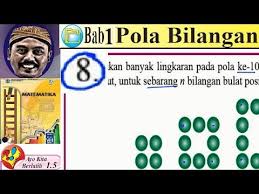 Check spelling or type a new query. Pola Bilangan Matematika Kelas 8 Bse Kurikulum 2013 Revisi 2017 Lat 1 5 No 8 Banyak Bola Pada By Insight Chamber