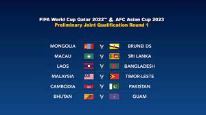 Table schedule results stadiums teams coaches players history. Road To Qatar 2022 Asian Teams Discover Round 1 Opponents Football News Fifa World Cup 2022
