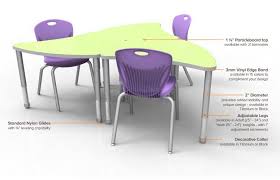 Artco Bell Discover Table Http Www Artcobell Com Downloads Discovertable Aperature Pdf 21st Century Classroom Transformative Learning Learning Spaces