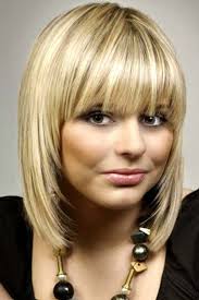 However while choosing hairstyles for thin hair with bangs you must look through a few pictures and videos so that you know what you want, from before. Thin Hair Bob Haircut With Bangs Novocom Top