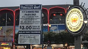 Sin papeles, comienza a trabajar como vigilante nocturno en más cosas: Donde Aparcar En San Francisco Consejos Para Conseguirlo