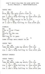 I Can T Help Falling In Love With You Guitar Chords For Songs Ukulele Chords Songs Music Chords