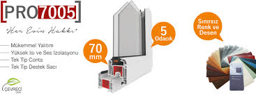 Pro7005 Serisi Pvc Profiller Proline Pvc