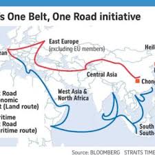 一带一路) or obor for short. China S One Belt One Road Initiative Download Scientific Diagram
