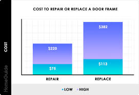 2019 Door Frame Replacement Repair Costs Fix Interior