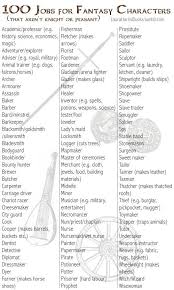 Jobs For Fantasy Characters Writing Tips Writing A Book Writing Fantasy