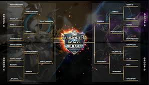 The cup was won by the america, a schooner from new york, and subsequently became known as. Spoilers Results Swc 2018 Americas Cup Online Preliminary Summonerswar