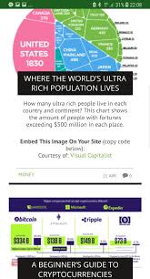 Visual Capitalist - Easy Visual Business Content for Android - APK Download