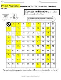 We have many more printables, including study charts and tables, flash cards, and printable exercises. Prime Numbers Anchor Chart By Virtual Learning With Mrs G Tpt