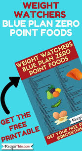 Very few people come to weight watchers because they've had a problem perhaps it's not a surprise after all that the updated weight watchers list includes so many wholesome foods that nutritionists champion for their ability. Weight Watchers Blue Plan Instant Pot Recipes Recipe This