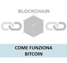 Transazione Bitcoin Albertodeluigi Com