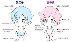 かわいいキャラクターの描き方 簡単 ワンポイントレッスン ミニキャラ 描き方 ちびキャラ ポーズ ちびキャラの描き方