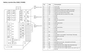 98 Sentra Fuse Diagram Wiring Diagram