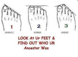 This Is Cool Feet Chart Self Exploration Ancestry