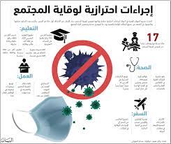 ولضمان ذلك، سننفذ عددا من إجراءات الصحة والسلامة في جميع أنحاء موقع. Ø§Ø³ØªØ±Ø§ØªÙŠØ¬ÙŠØ© Ù…ØªÙƒØ§Ù…Ù„Ø© ØªØ­Øµ Ù† Ø§Ù„Ù…Ø¬ØªÙ…Ø¹ ÙÙŠ Ù…ÙˆØ§Ø¬Ù‡Ø© ÙƒÙˆØ±ÙˆÙ†Ø§ Ø¹Ø¨Ø± Ø§Ù„Ø¥Ù…Ø§Ø±Ø§Øª Ø£Ø®Ø¨Ø§Ø± ÙˆØªÙ‚Ø§Ø±ÙŠØ± Ø§Ù„Ø¨ÙŠØ§Ù†
