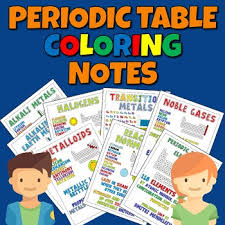 Copy of the periodic table of elements list you will use these sheets to answer analysis and conclusion items to relate electron configuration. Electron Configuration Coloring Worksheets Teaching Resources Tpt