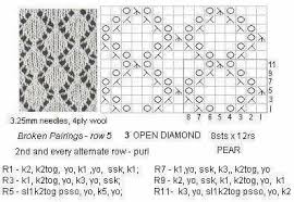 Pin By Linda Johnston On Tricot Jacquard Lace Knitting Lace Knitting Patterns Knitting For Beginners