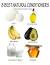 Homemade Hair Growth Natural Hair Products