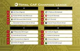 Have your say on the game in the comments. Caf On Twitter Here Are The Results Of The Group Stage Draw Of The Total Champions League Totalcafcl