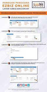 How can i contact the ssm contact centre? Ssm Urges The Public To Stop Using B D Advisory Plt Facebook