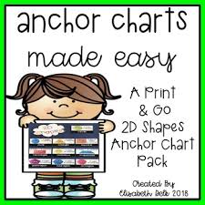 As a teacher, this unit is always easy for me because students always take an interest in these shapes. 2d Shapes Anchor Chart Worksheets Teaching Resources Tpt