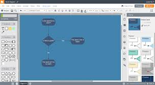 the best flowchart software and diagramming tools for 2019