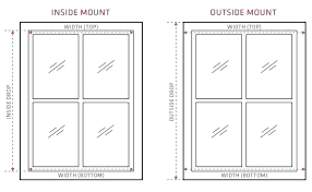 Standard Home Window Size Abits Com Co