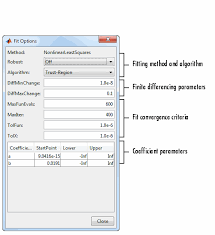 The british version of hot. Exponential Models Matlab Simulink