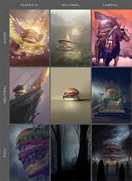 Dungeons And Dragons Burger Alignment Chart Boing Boing