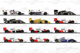 He was fatally injured in a crash while leading the 1994 san marino grand prix. Rediscover The Cars Of Ayrton Senna S F1 Career