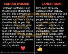 Now, onto how you can tell if a cancer moon likes you back. 83 Zodiac Ideas In 2021 Zodiac Signs Cancer Zodiac Cancer Zodiac
