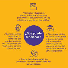 Disminuir impacto socioeconómico y proteger continuidad servicios básicos . Cerro Navia Ingresa A Fase 3 De Preparacion En La Pandemia Municipalidad De Cerro Navia