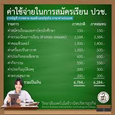 17k likes · 142 talking about this · 11 were here. à¸£ à¸šà¸ªà¸¡ à¸„à¸£à¸™ à¸à¸¨ à¸à¸©à¸²à¹ƒà¸«à¸¡