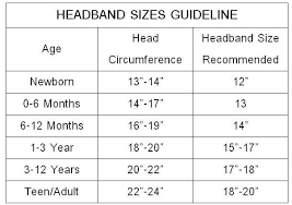 Headband Sizes Chart Crochet Hats Baby Headbands Crochet