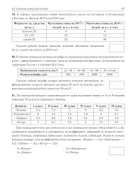 Kupit Knigu Matematika Oge 2020 9 Klass Trenazher Dlya Podgotovki K Ekzamenu Algebra Geometriya V Tveri Izdatelstvo Legion