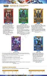 I've also included a ranking each hotm with a preliminary grade. Jjda8sxpxti Pm