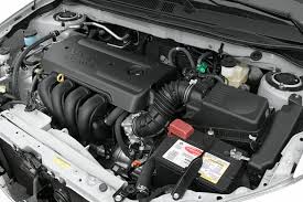 The gauge indicates the engine coolant temperature when the ignition switch is on. 2005 Toyota Matrix Engine Diagram Pontiac Wiring Schematic Wiring Wiring Yenpancane Jeanjaures37 Fr