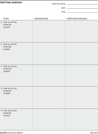 All The Charts Tables And Checklists You Need To Conduct