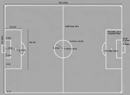 Tulis komentar materi pelajaran kelas 1 sd dan mi semester 1 dan semester 2 lengkap sahabat edukasi yang berbahagia. Materi Penjas Kelas 10 Semester 1 Literatur