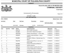 He also is a member of the mr. Former Philadelphia School Police Officer Faces Multiple Child Sexual Offenses Cnbnews