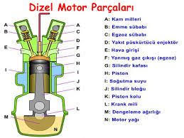 Sailing Panosundaki Pin